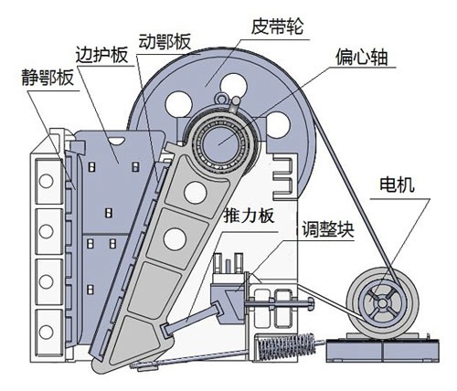 颚式辣椒APP下载版污API免费结构