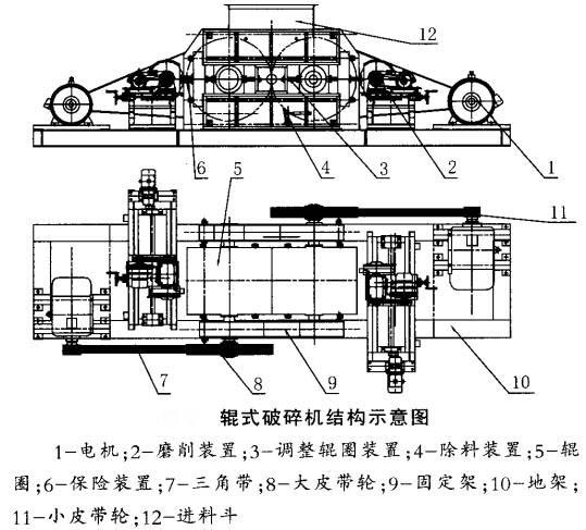 辊式辣椒APP下载版污API免费结构示意图