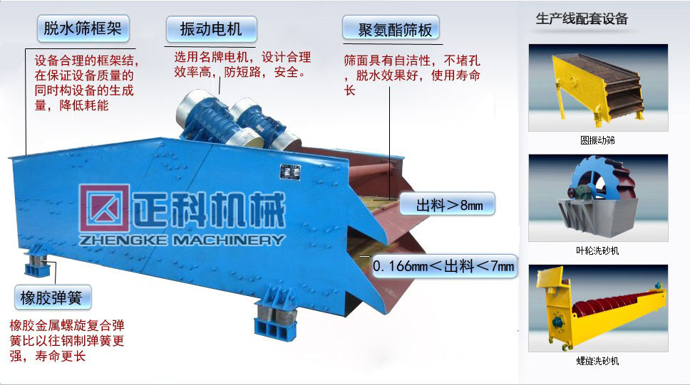 鹅卵石筛洗设备