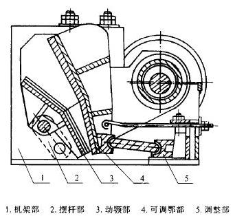 铜矿颚式辣椒视频成人污结构简图 铜矿颚式辣椒视频成人污结构简图
