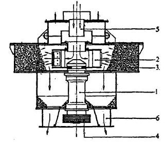 立轴冲击式辣椒APP下载版污API免费结构简图 立轴冲击式辣椒APP下载版污API免费结构简图