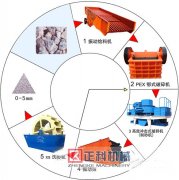 新型辣椒视频成人污的工作原理详细分析介绍
