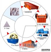 河南辣椒视频机械辣椒视频成人污械设备详情介绍